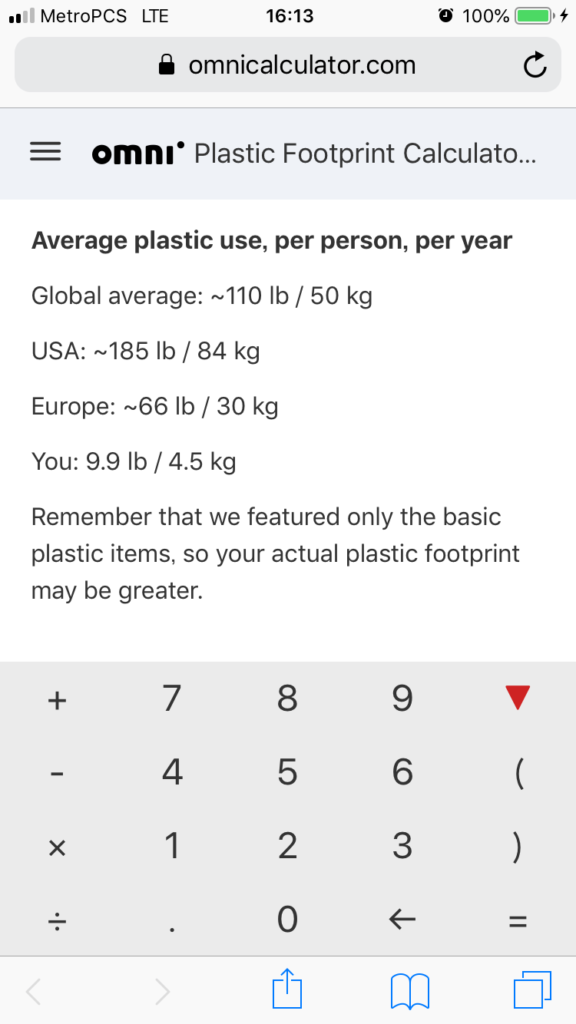 Calculate Your Plastic Footprint tips, resources, & encouragement for